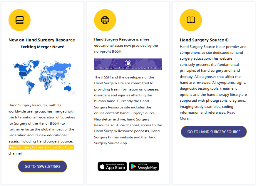 HSR (Hand Surgery Resource)